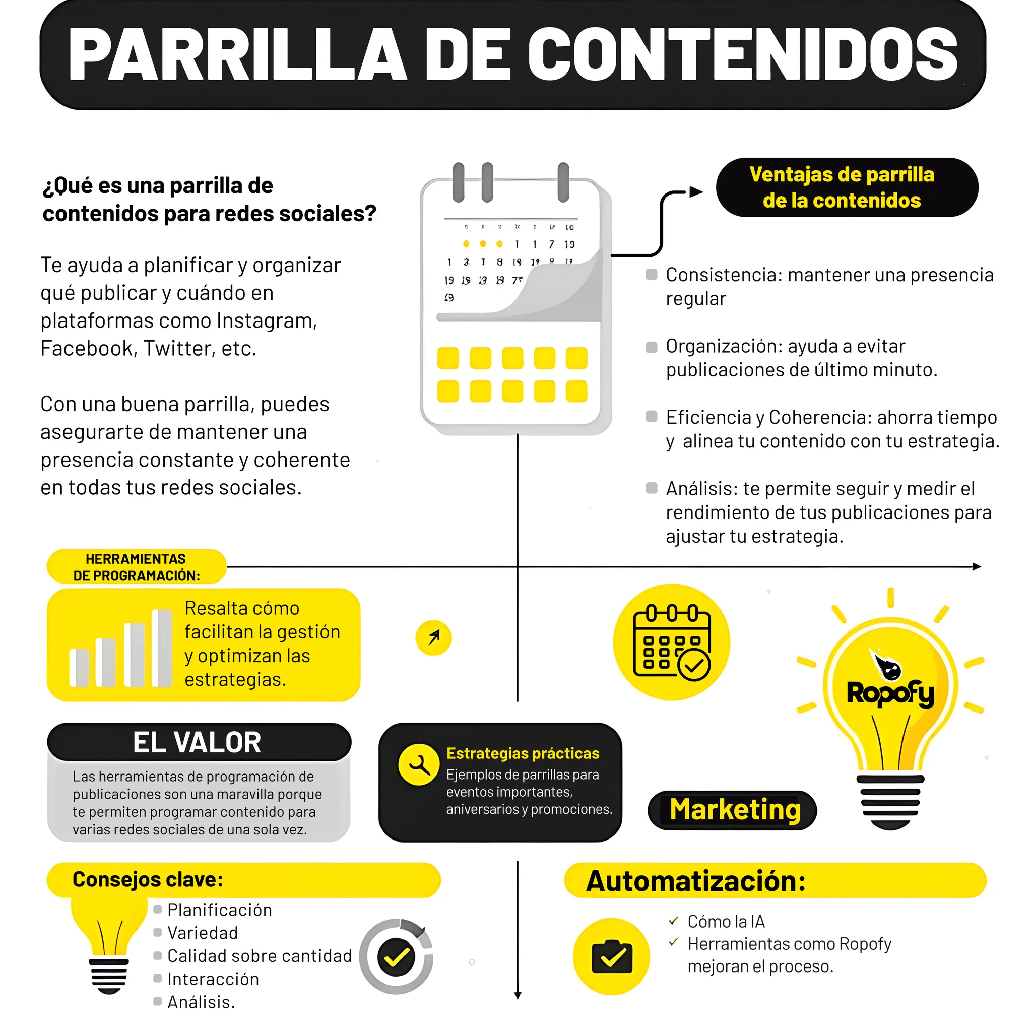 Parrilla de contenidos redes sociales