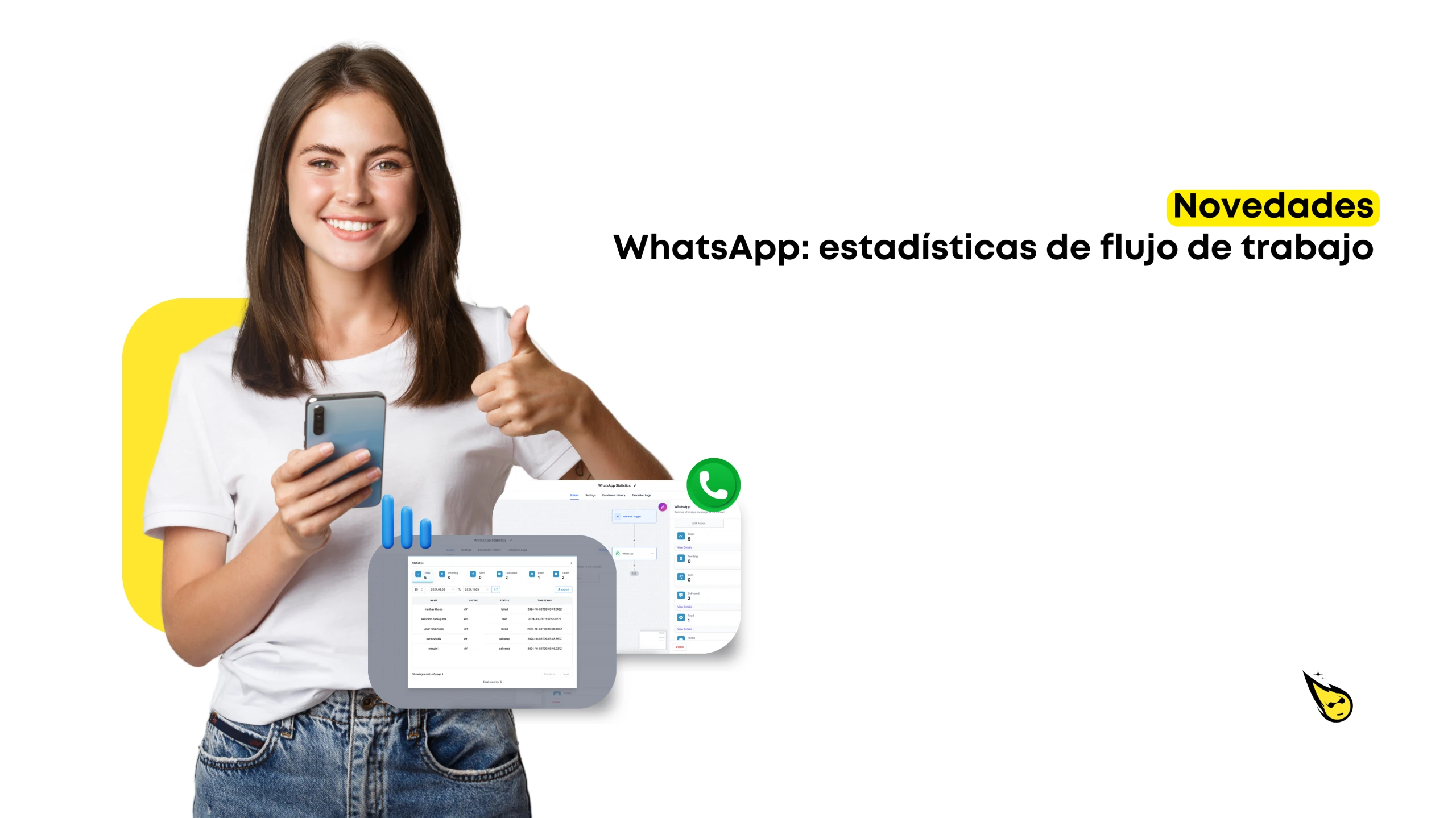 WhatsApp: estadísticas de flujo de trabajo